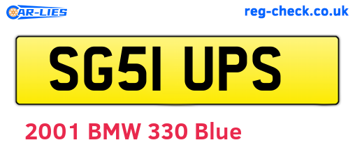 SG51UPS are the vehicle registration plates.