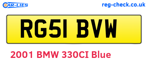 RG51BVW are the vehicle registration plates.