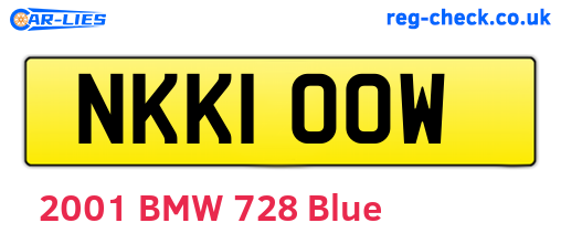 NKK100W are the vehicle registration plates.