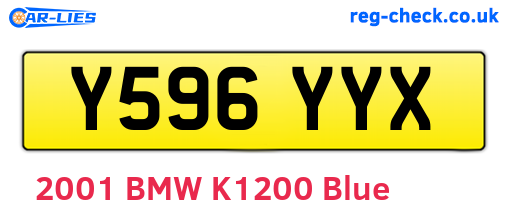 Y596YYX are the vehicle registration plates.