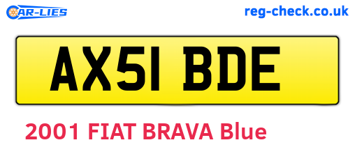 AX51BDE are the vehicle registration plates.
