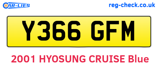 Y366GFM are the vehicle registration plates.