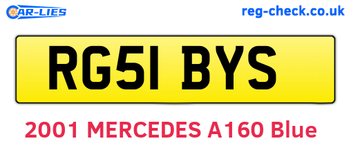 RG51BYS are the vehicle registration plates.