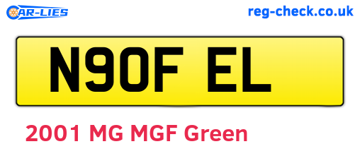 N90FEL are the vehicle registration plates.