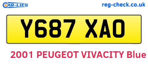 Y687XAO are the vehicle registration plates.