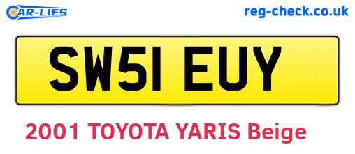 SW51EUY are the vehicle registration plates.