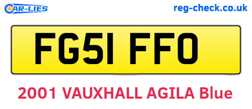 FG51FFO are the vehicle registration plates.