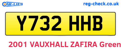 Y732HHB are the vehicle registration plates.