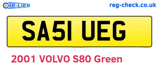 SA51UEG are the vehicle registration plates.