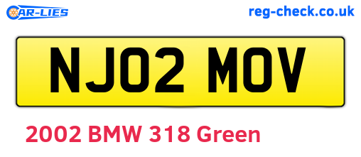 NJ02MOV are the vehicle registration plates.