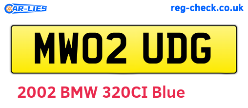 MW02UDG are the vehicle registration plates.
