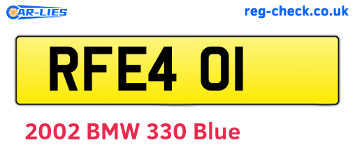 RFE401 are the vehicle registration plates.