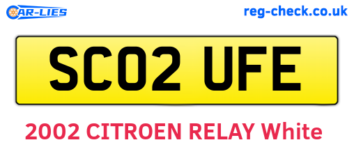 SC02UFE are the vehicle registration plates.