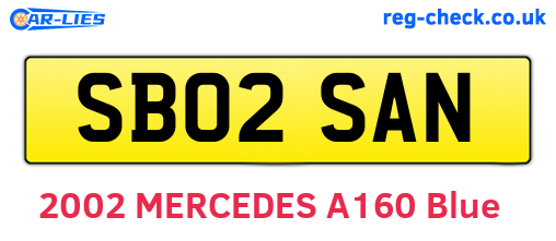 SB02SAN are the vehicle registration plates.