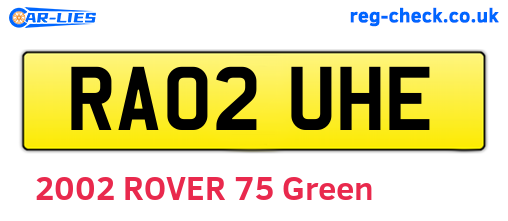 RA02UHE are the vehicle registration plates.