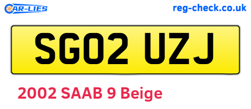 SG02UZJ are the vehicle registration plates.