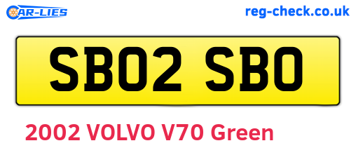 SB02SBO are the vehicle registration plates.