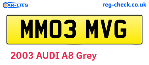 MM03MVG are the vehicle registration plates.