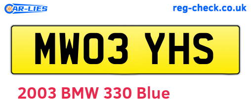 MW03YHS are the vehicle registration plates.