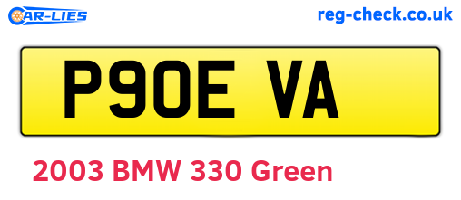 P90EVA are the vehicle registration plates.