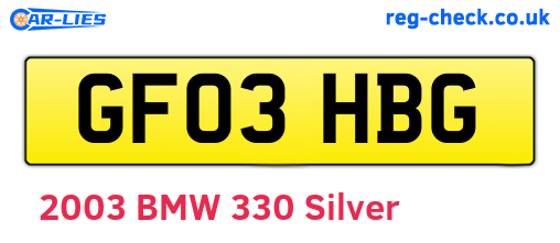 GF03HBG are the vehicle registration plates.