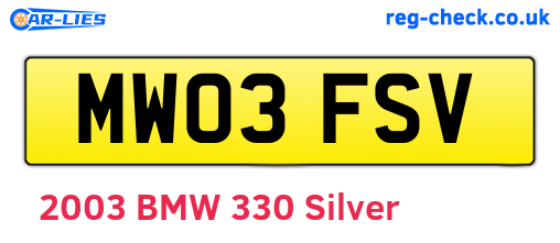 MW03FSV are the vehicle registration plates.