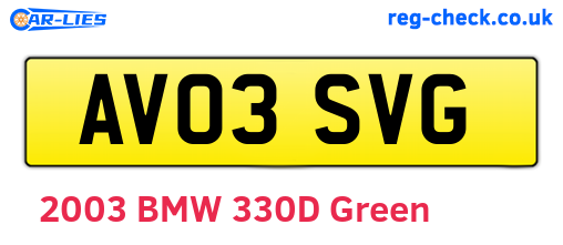AV03SVG are the vehicle registration plates.