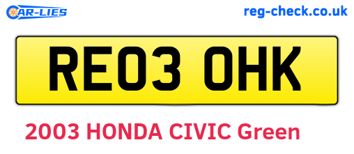 RE03OHK are the vehicle registration plates.