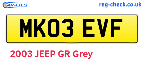 MK03EVF are the vehicle registration plates.