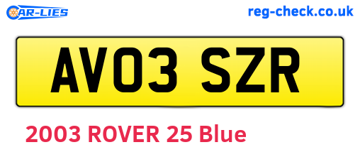 AV03SZR are the vehicle registration plates.