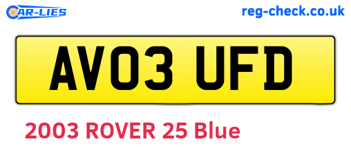 AV03UFD are the vehicle registration plates.