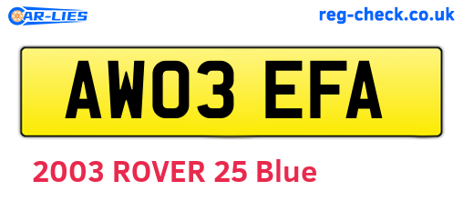 AW03EFA are the vehicle registration plates.