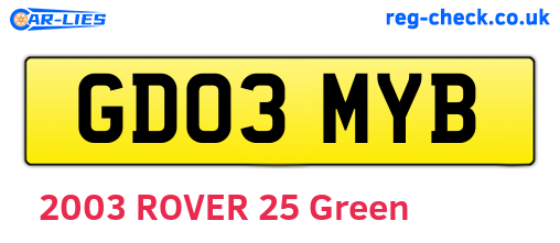 GD03MYB are the vehicle registration plates.