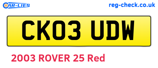 CK03UDW are the vehicle registration plates.