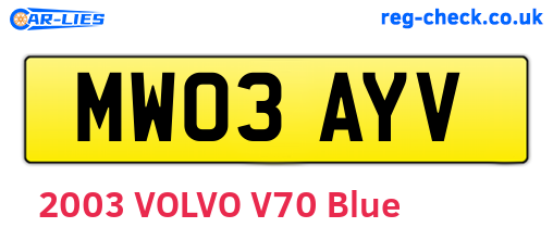 MW03AYV are the vehicle registration plates.