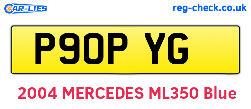 P90PYG are the vehicle registration plates.