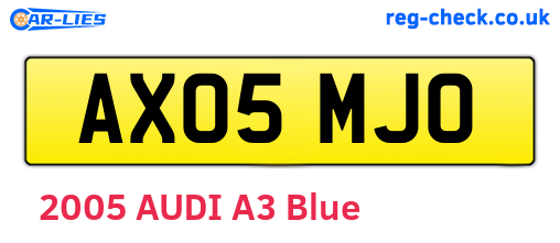 AX05MJO are the vehicle registration plates.