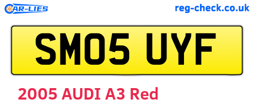 SM05UYF are the vehicle registration plates.