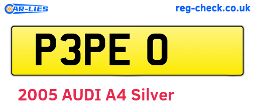 P3PEO are the vehicle registration plates.
