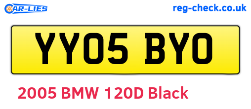 YY05BYO are the vehicle registration plates.