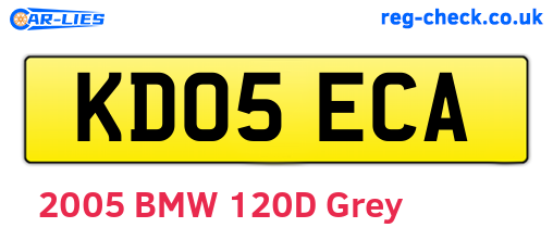KD05ECA are the vehicle registration plates.