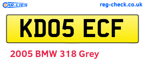 KD05ECF are the vehicle registration plates.