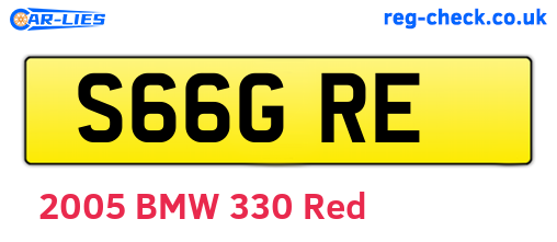 S66GRE are the vehicle registration plates.