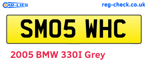 SM05WHC are the vehicle registration plates.