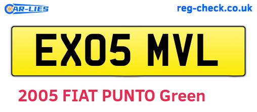 EX05MVL are the vehicle registration plates.