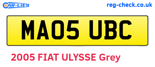 MA05UBC are the vehicle registration plates.