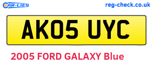 AK05UYC are the vehicle registration plates.