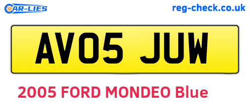 AV05JUW are the vehicle registration plates.