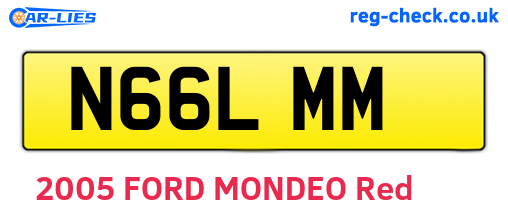 N66LMM are the vehicle registration plates.