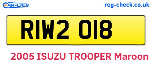 RIW2018 are the vehicle registration plates.